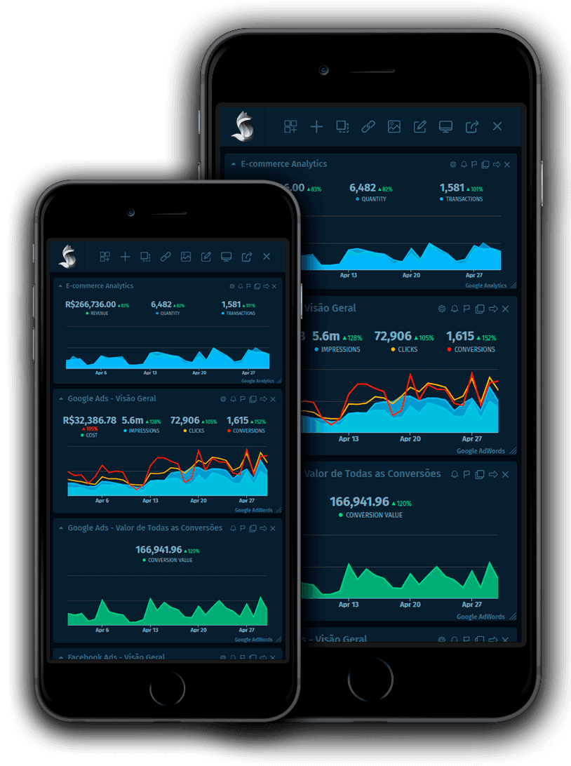 Resultados mobile